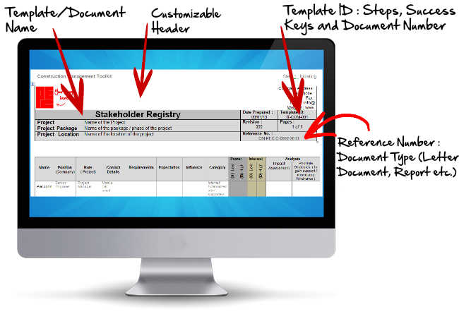 construction-management-step-by-step-templates-manage-construction