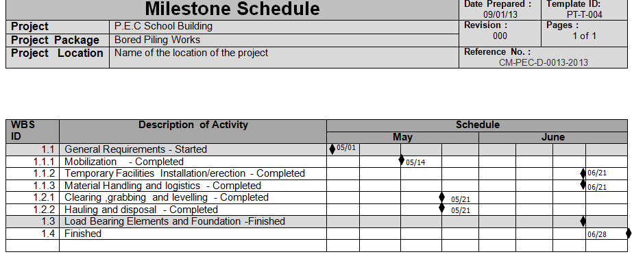 construction draw schedule pdf